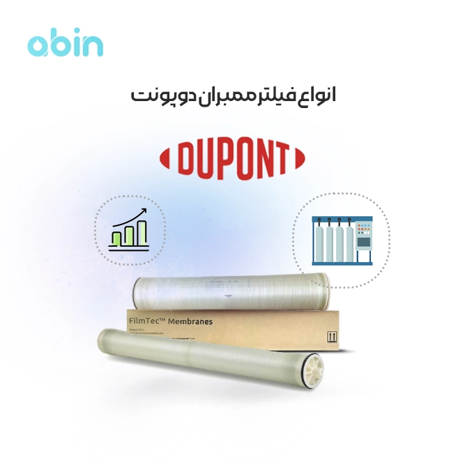 انواع فیلتر ممبران دوپونت
